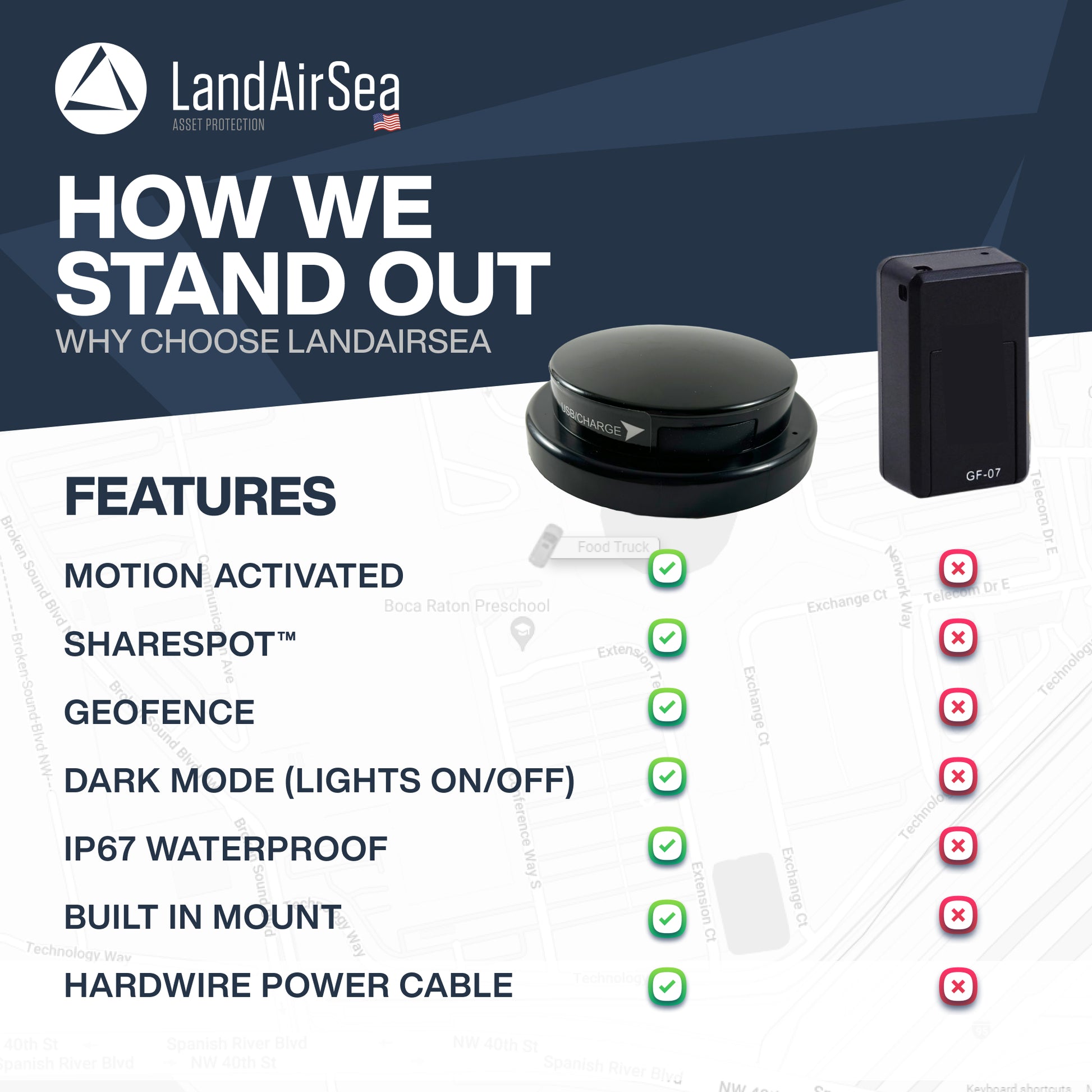 Setup and key features of LandAirSea GPS tracking devices for vehicles, assets, and personal use