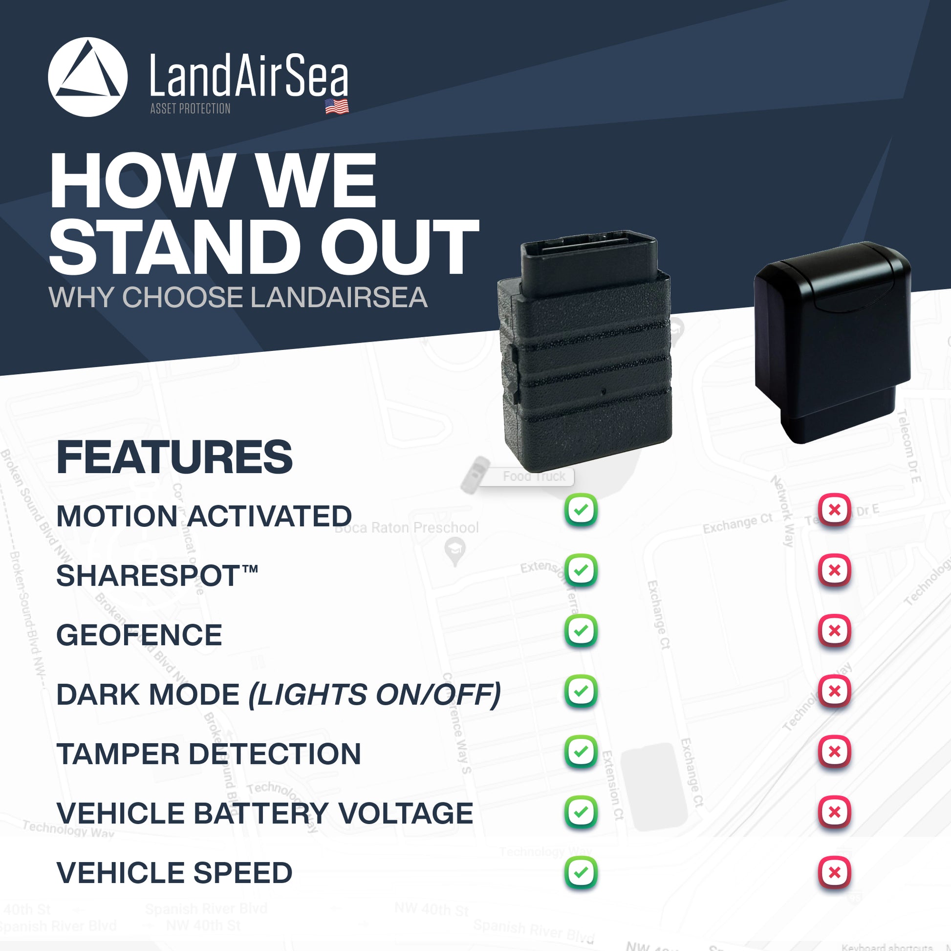 Benefits and key features of LandAirSea GPS trackers.