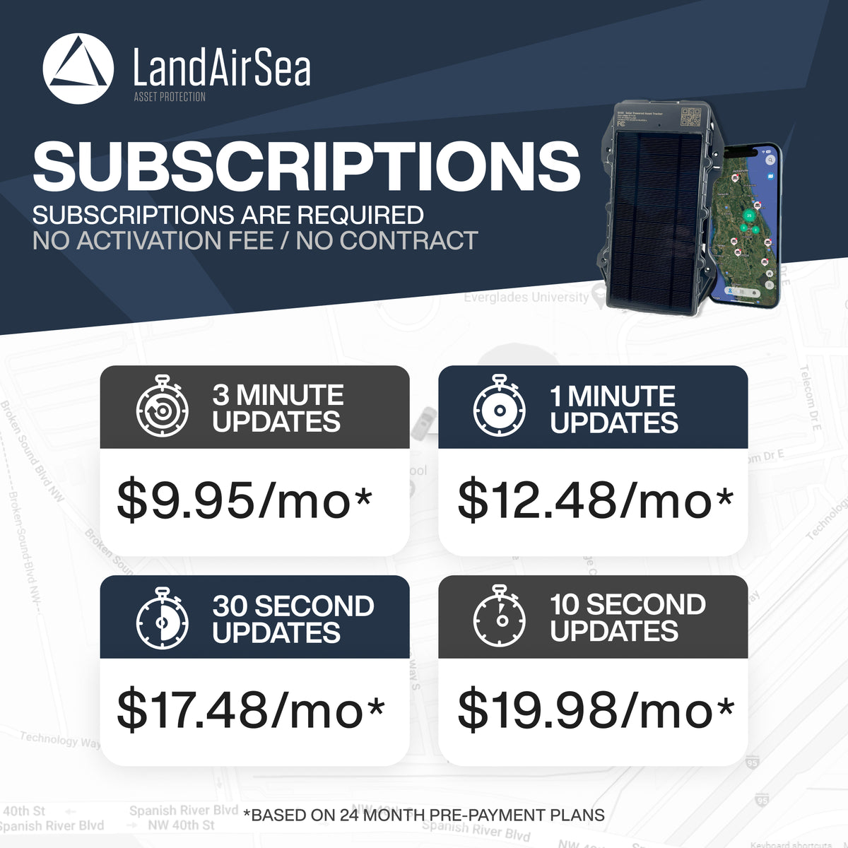 Solar GPS Tracker Real-Time Tracking Solution | LandAirSea