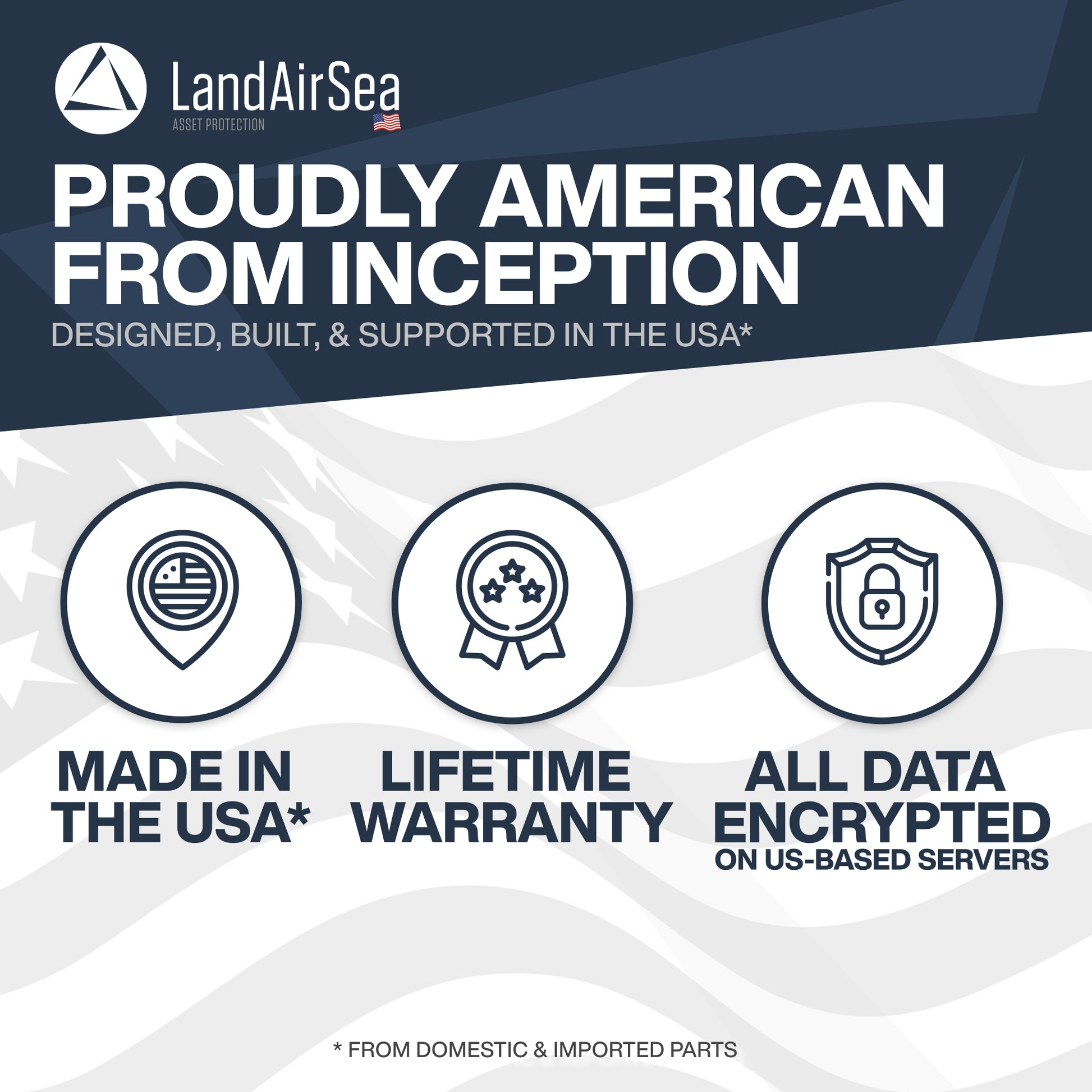 LandAirSea promotional graphic stating ‘Proudly American From Inception,’ highlighting that their products are designed, built, and supported in the USA, offering a lifetime warranty, and ensuring all data is encrypted on US-based servers.